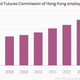 Image for article titled A tidal wave of Chinese money is causing chaos in Hong Kong’s stock market